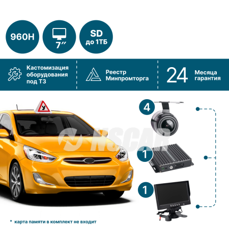 Комплект видеонаблюдения на 4 камеры NSCAR 402_ 4х канальный регистратор, 4 камеры, 7_монитор, микрофон, провода подключения