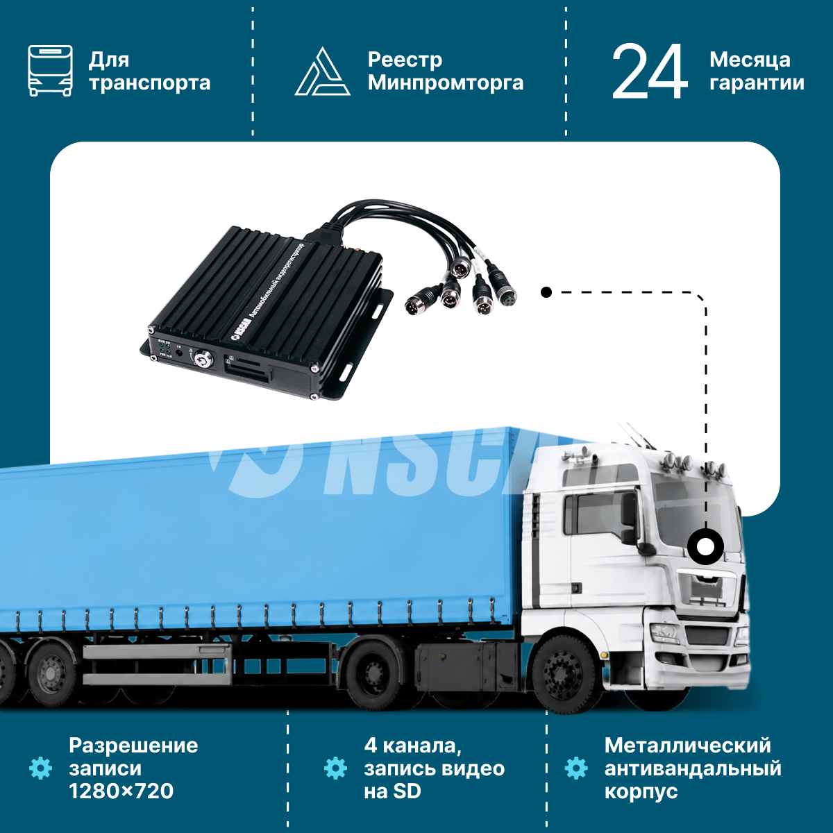 Автомобильный видеорегистратор NSCAR 401 SD 4 канала 720Р