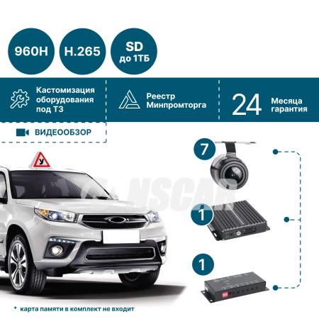 Готовый комплект для автошколы NSCAR 701_ 4х канальный регистратор, квадратор, 7 камер, микрофон, провода подключения