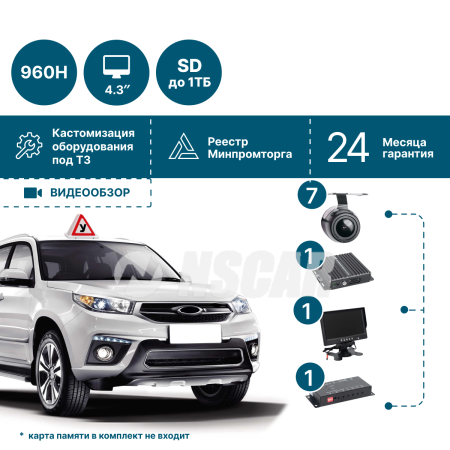 Готовый комплект для автошколы NSCAR 703_ 4х канальный регистратор, квадратор, 7 камер, 4,3_монитор, микрофон, провода подключения