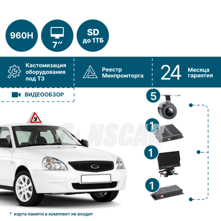 Комплект видеонаблюдения на 5 камер NSCAR 502_ 4х канальный регистратор, квадратор, 5 камер, 7_монитор, микрофон, провода подключения