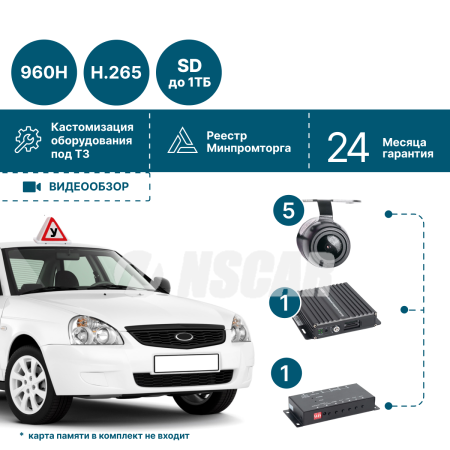 Комплект видеонаблюдения на 5 камер NSCAR 501_ 4х канальный регистратор, квадратор, 5 камер, микрофон, провода подключения