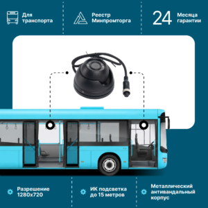 Автомобильная камера NSCAR AJ204 HD