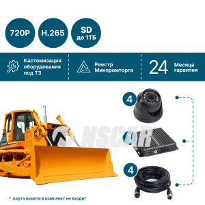 Комплект видеонаблюдения для грйдера на 4 камеры NSCAR ST401_SD (запись на SD)