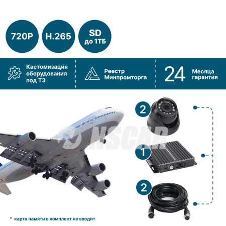 Комплект видеонаблюдения для воздушного транспорта спецслужб на 2 камеры NSCAR ST201_SD (запись на SD)