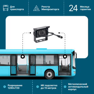 Автомобильная камера NSCAR AC204 HD