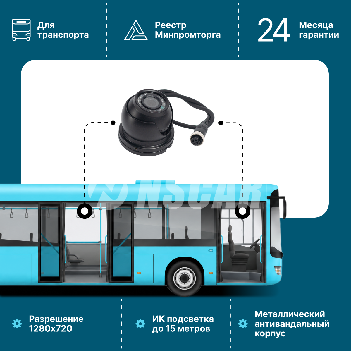 Автомобильная камера NSCAR AJ104 HD