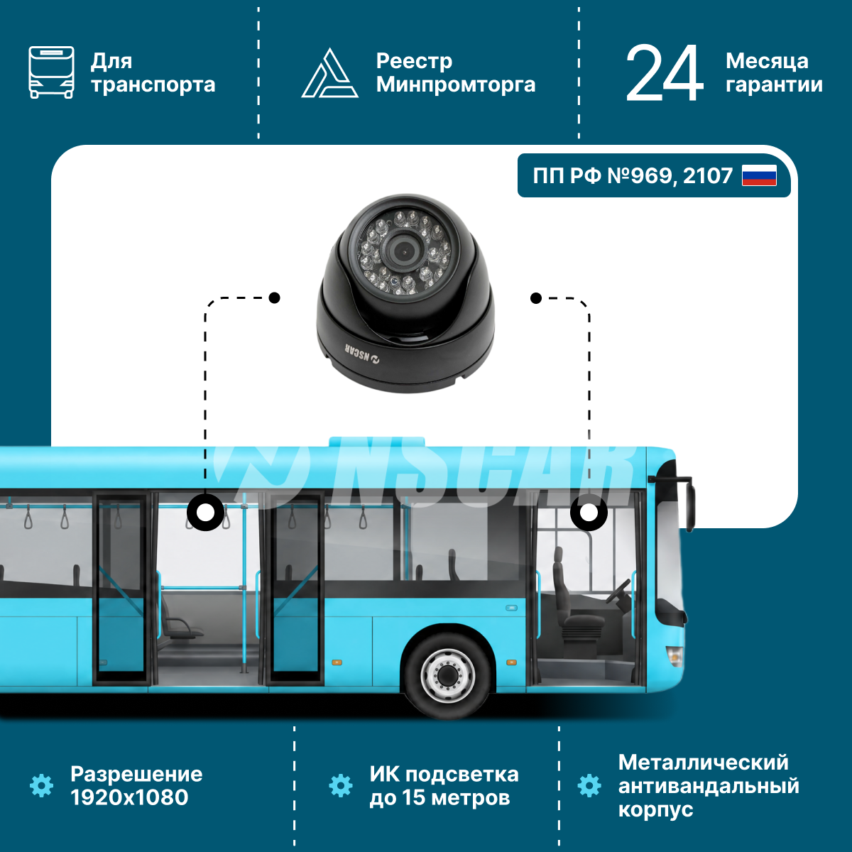 Автомобильная видеокамера NSCAR FD317 mic