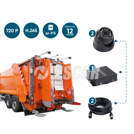 Комплект видеонаблюдения для мусоровозов на 2 камеры NSCAR MT201_SD (запись на SD)