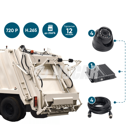 Комплект видеонаблюдения для мусоровозов на 2 камеры NSCAR MT201_SD (запись на SD)