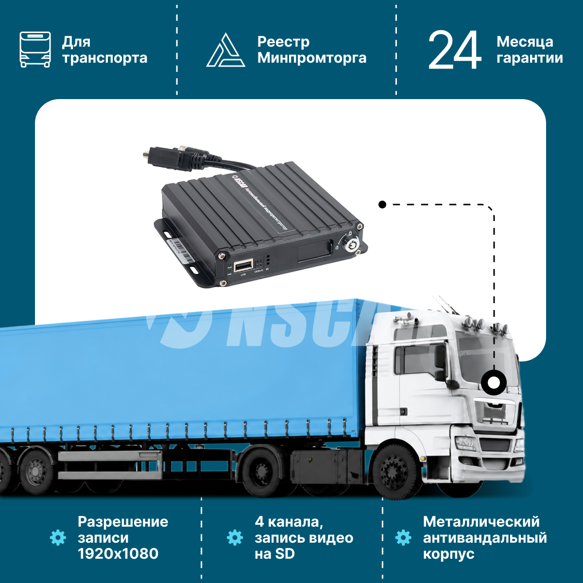 Автомобильный видеорегистратор NSCAR F864 ver.04 4 канала 1080P