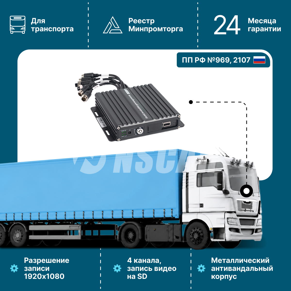 Автомобильный видеорегистратор NSCAR F864 ver.03 2SD