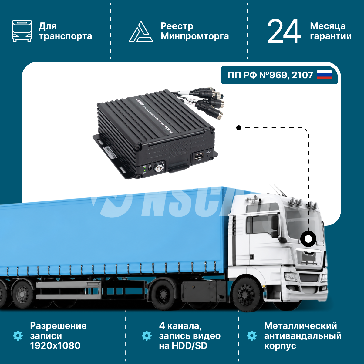 Автомобильный видеорегистратор NSCAR F864 ver.02 HDD+SD 4G+GPS/ГЛОНАСС 4 канала 1080p