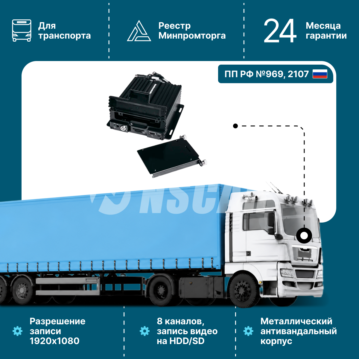 Автомобильный видеорегистратор NSCAR F864 ver.05 HDD+SD 4G+GPS/ГЛОНАСС 8 каналов 1080P