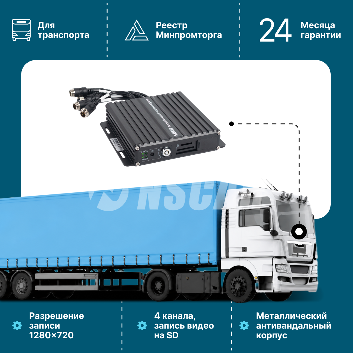 Автомобильный видеорегистратор NSCAR 401 SD GPS/ГЛОНАСС 4 канала 720Р