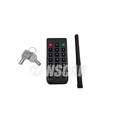 4х канальный автомобильный видеорегистратор NSCAR F864 ver.1.3 2SD 3G+GPS — изображение 6