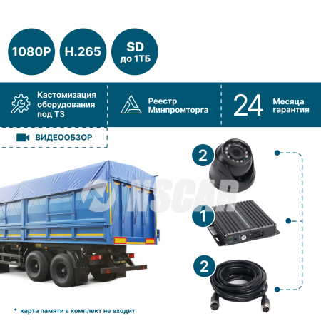Комплект на 2 камеры NSCAR BN201 FullHD_SD