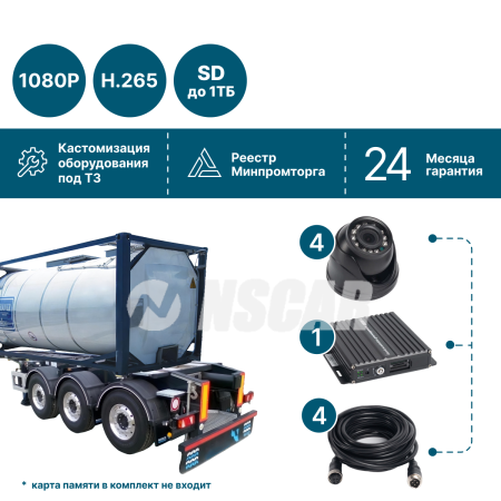 Комплект на 4 камеры NSCAR BN401 FullHD_SD