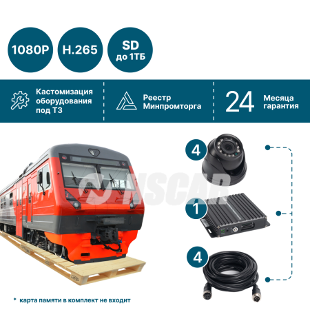 Комплект на 4 камеры NSCAR BUS401 FullHD_SD (3)