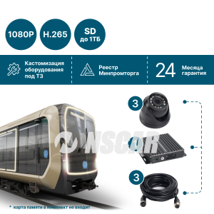 на 3 камеры NSCAR BUS301 FullHD_SD (3)