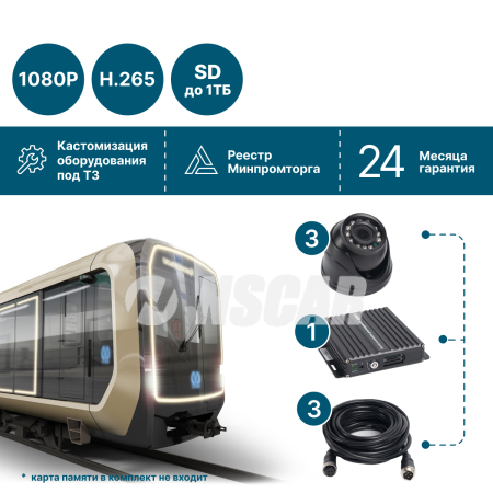 на 3 камеры NSCAR BUS301 FullHD_SD (3)
