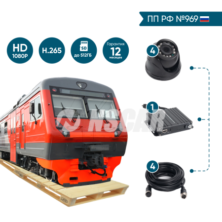 Комплект на 4 камеры NSCAR BUS401 FullHD_SD (по 969)