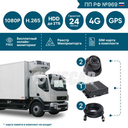 Комплект на 2 камеры NSCAR BN201 FullHD_HDD с опциями 4G+GPS_Глонасс