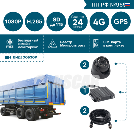 Комплект на 2 камеры NSCAR BN201 FullHD_SD с опциями 4G+GPS_Глонасс