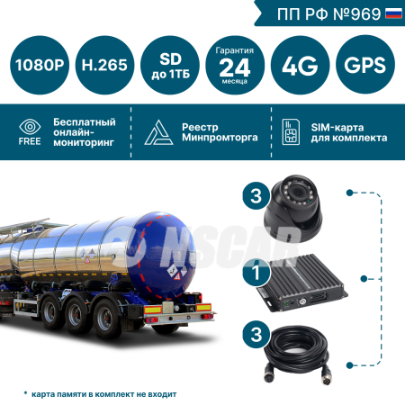 Комплект на 3 камеры NSCAR BN301 FullHD_2SD с опциями 4G+GPS_Глонасс