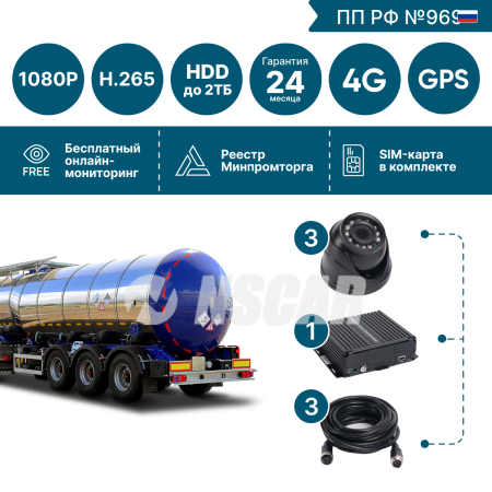 Комплект на 3 камеры NSCAR BN301 FullHD_HDD с опциями 4G+GPS_Глонасс