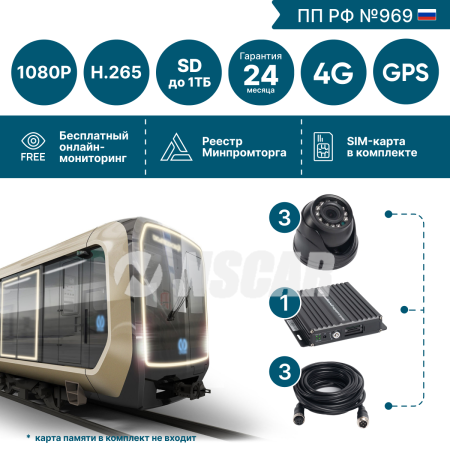 Комплект на 3 камеры NSCAR BUS301 FullHD_SD с опциями 4G+GPS_Глонасс