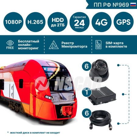 Комплект на 6 камер NSCAR BUS601 FullHD_HDD с опциями 4G+GPS Глонасс