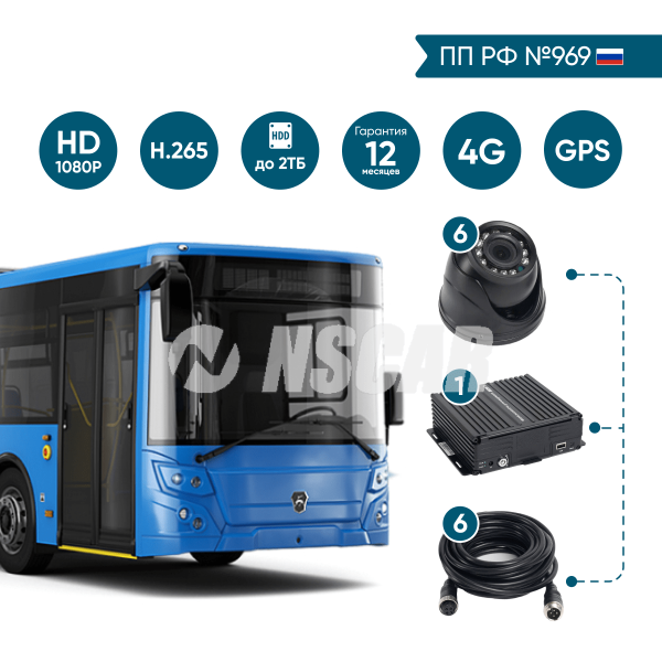 Комплект для автобуса на 2 камеры NSCAR BUS201 FullHD_HDD с опциями 4G+GPS/Глонасс (по 969)