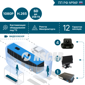 Комплект кругового обзора для общественного транспорта NSCAR BV360° (блок управления, 4 камеры, монитор, кабели)