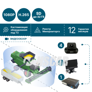 Комплект кругового обзора для сельскохозяйственной техники NSCAR BV360° (блок управления, 4 камеры, монитор, кабели)