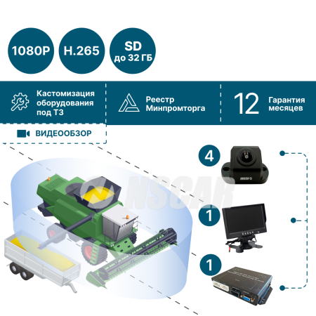 Комплект кругового обзора для сельскохозяйственной техники NSCAR BV360° (блок управления, 4 камеры, монитор, кабели)