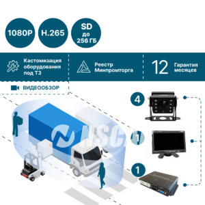Комплект кругового обзора для грузового транспорта NSCAR BV360° (блок управления, 4 камеры, монитор, кабели)