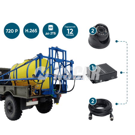 Комплект видеонаблюдения для сельхозтехники на 2 камеры NSCAR AE201_HDD (запись на HDD)