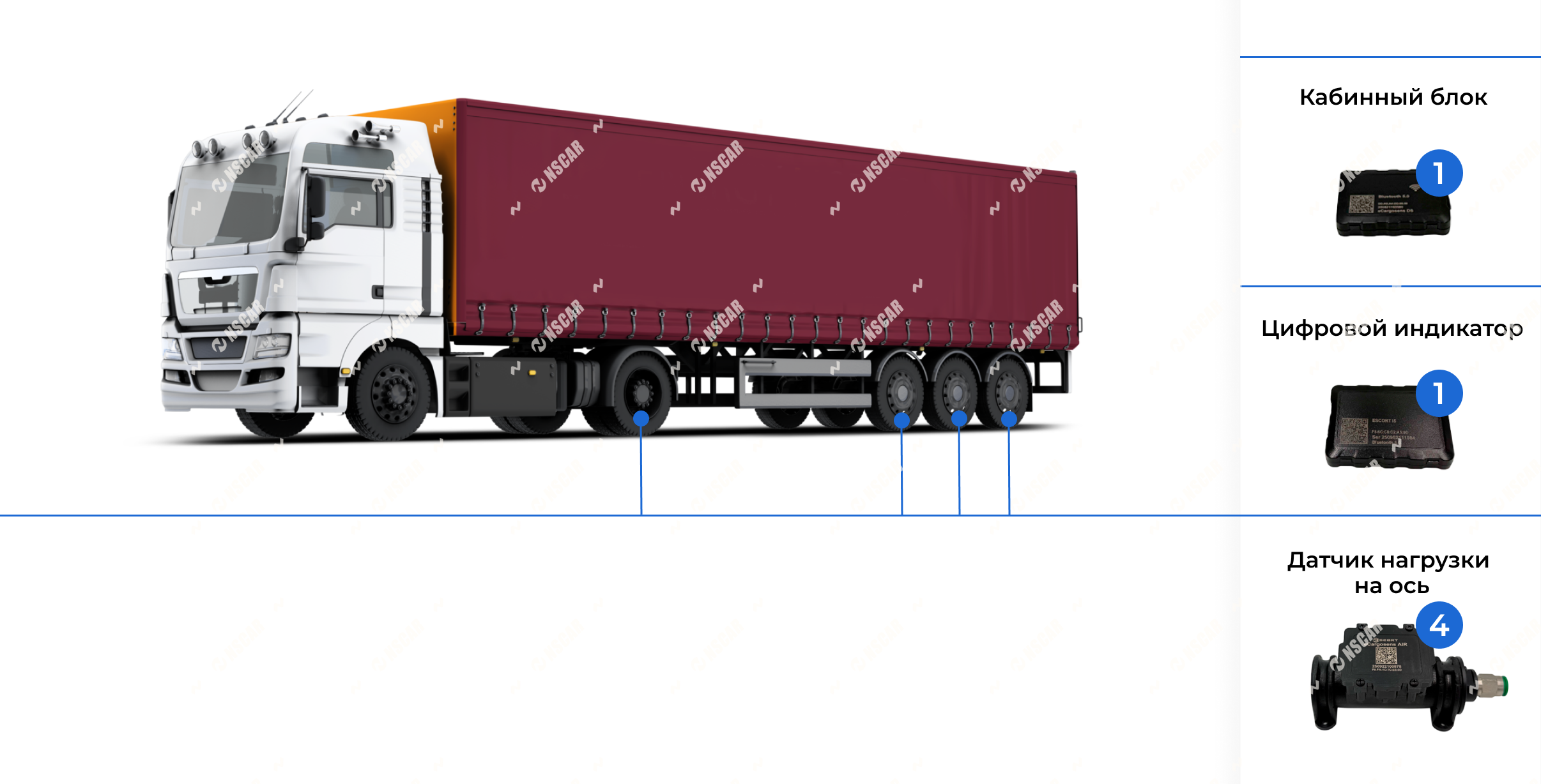 Схема установки датчика нагрузки на ось грузового транспорта