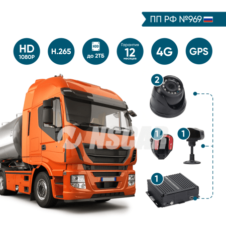 Комплект для опасных грузов с системой помощи и контроля для водителя ADAS-DSM ADAS401_HDD + 4G+GPS/Глонасс+WiFi