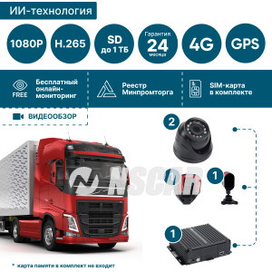Комплект для грузового транспорта с системой помощи и контроля для водителя ADAS-DSM ADAS401_SD + 4G+GPS/Глонасс+WiFi