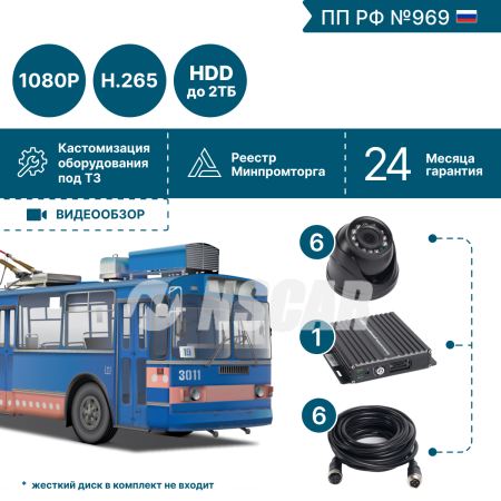 Комплект видеонаблюдения для троллейбуса NSCAR