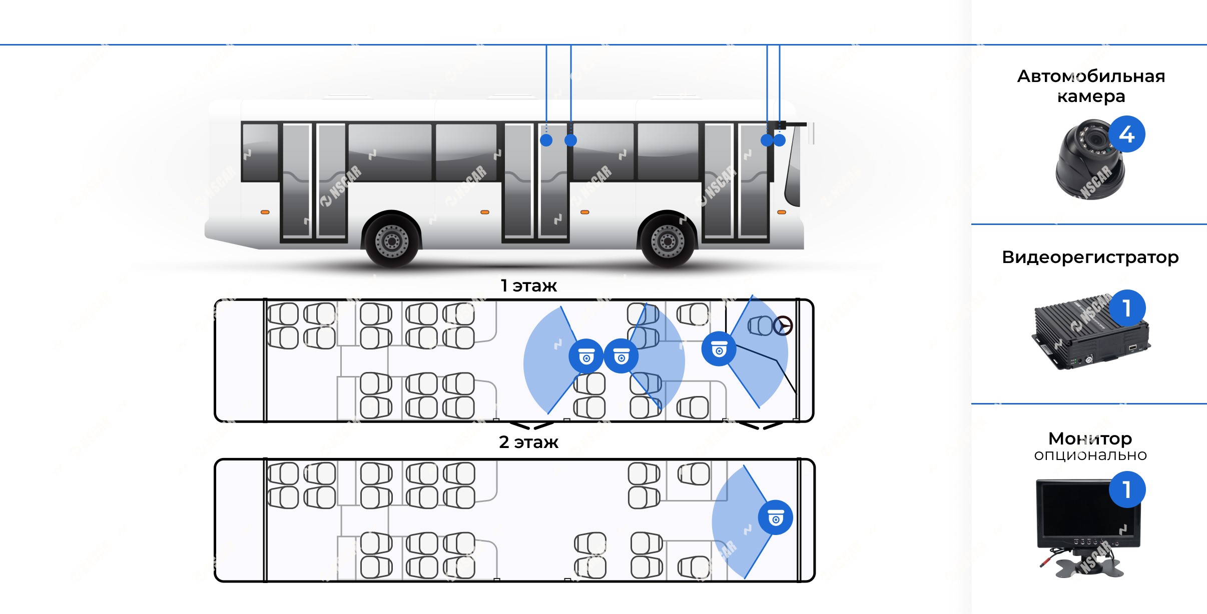 Схема установки видеонаблюдения в салоне туристического автобуса