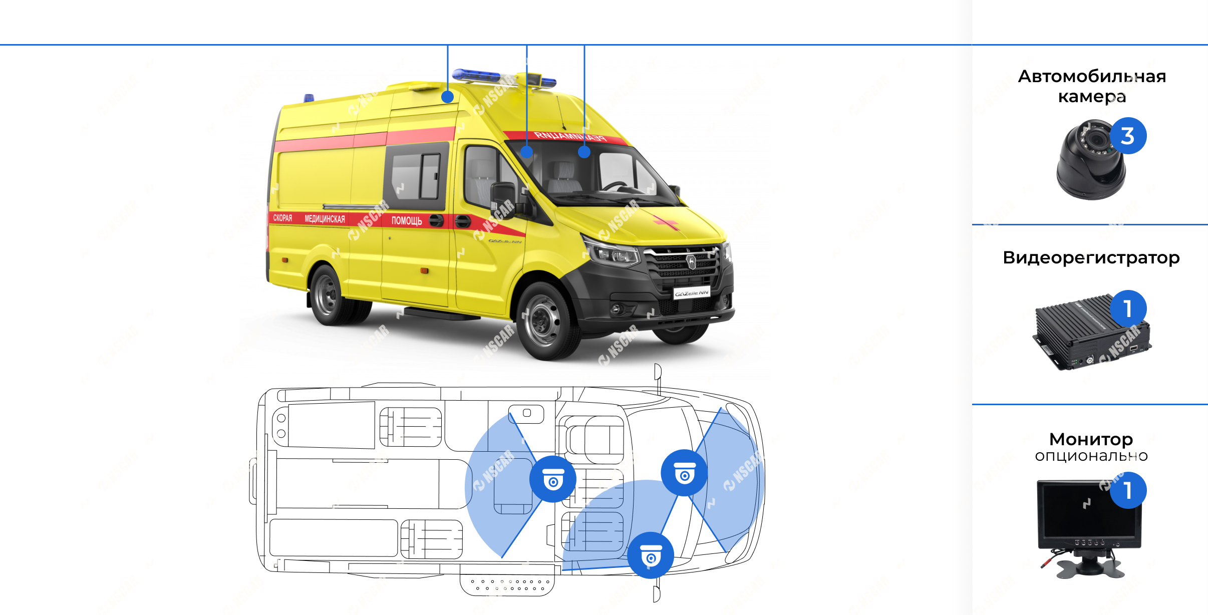 Схема установки видеонаблюдения на машину скорой помощи