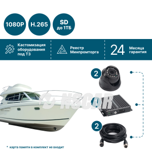 Комплект видеонаблюдения NSCAR для морского транспорта на 2 камеры (запись на SD)