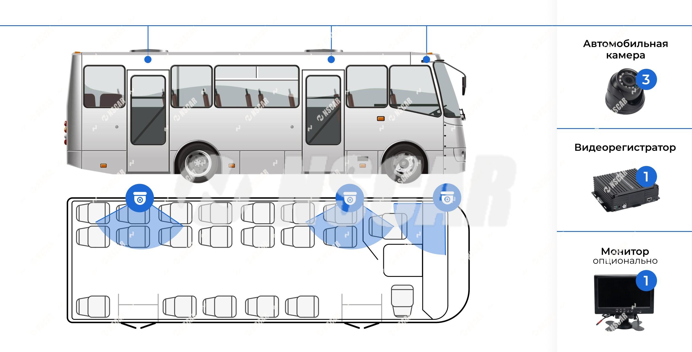 Схема расположения камер видеонаблюдения в автобусе ПАЗ