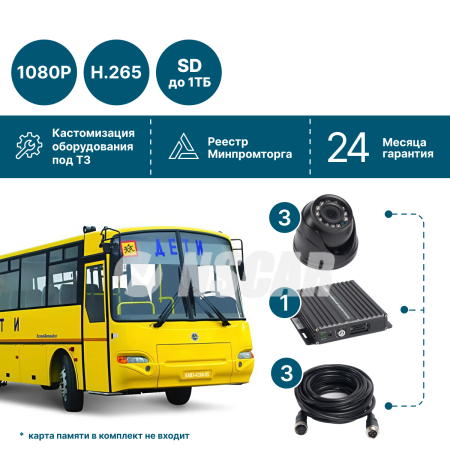 для школьного автобуса на 3 камеры NSCAR FullHD_SD