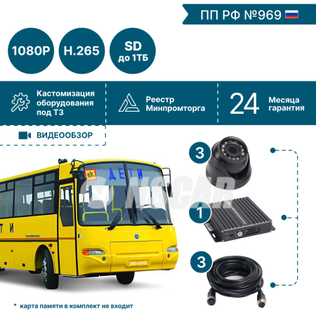 Комплект видеонаблюдения для школьного автобуса NSCAR (3 видеокамеры) FullHD_SD (по 969)