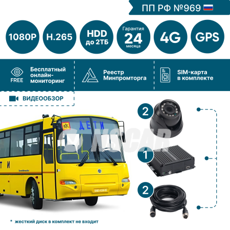 Комплект видеонаблюдения для школьного автобуса NSCAR (2 видеокамеры) FullHD_HDD с опциями 4G+GPS/Глонасс (по 969)