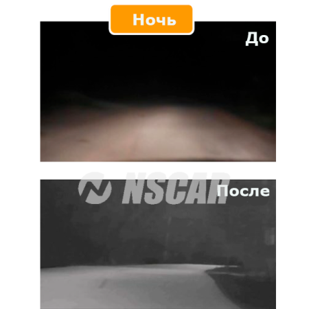 Автомобильная камера видеонаблюдения ночного видения NSCAR — изображение 4